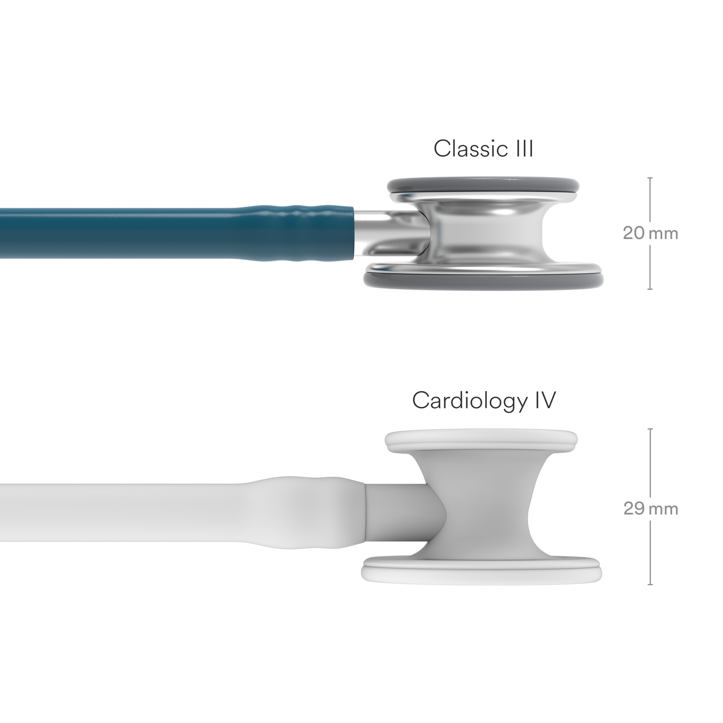 Littmann Classic III Stethoscope: Caribbean Blue 5623 - Student Program 3M Littmann