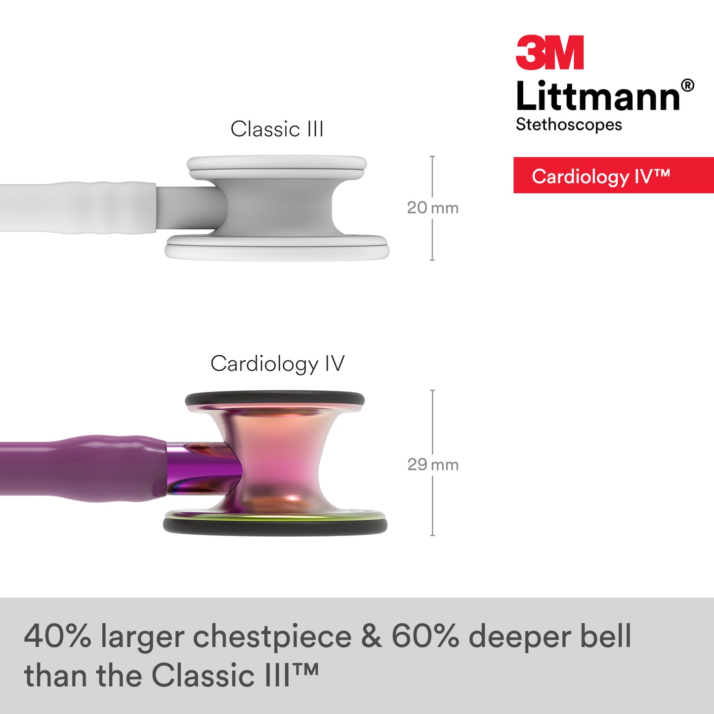 Littmann Cardiology IV Diagnostic Stethoscope: Rainbow & Plum - Violet Stem 6205 - Student Program 3M Littmann