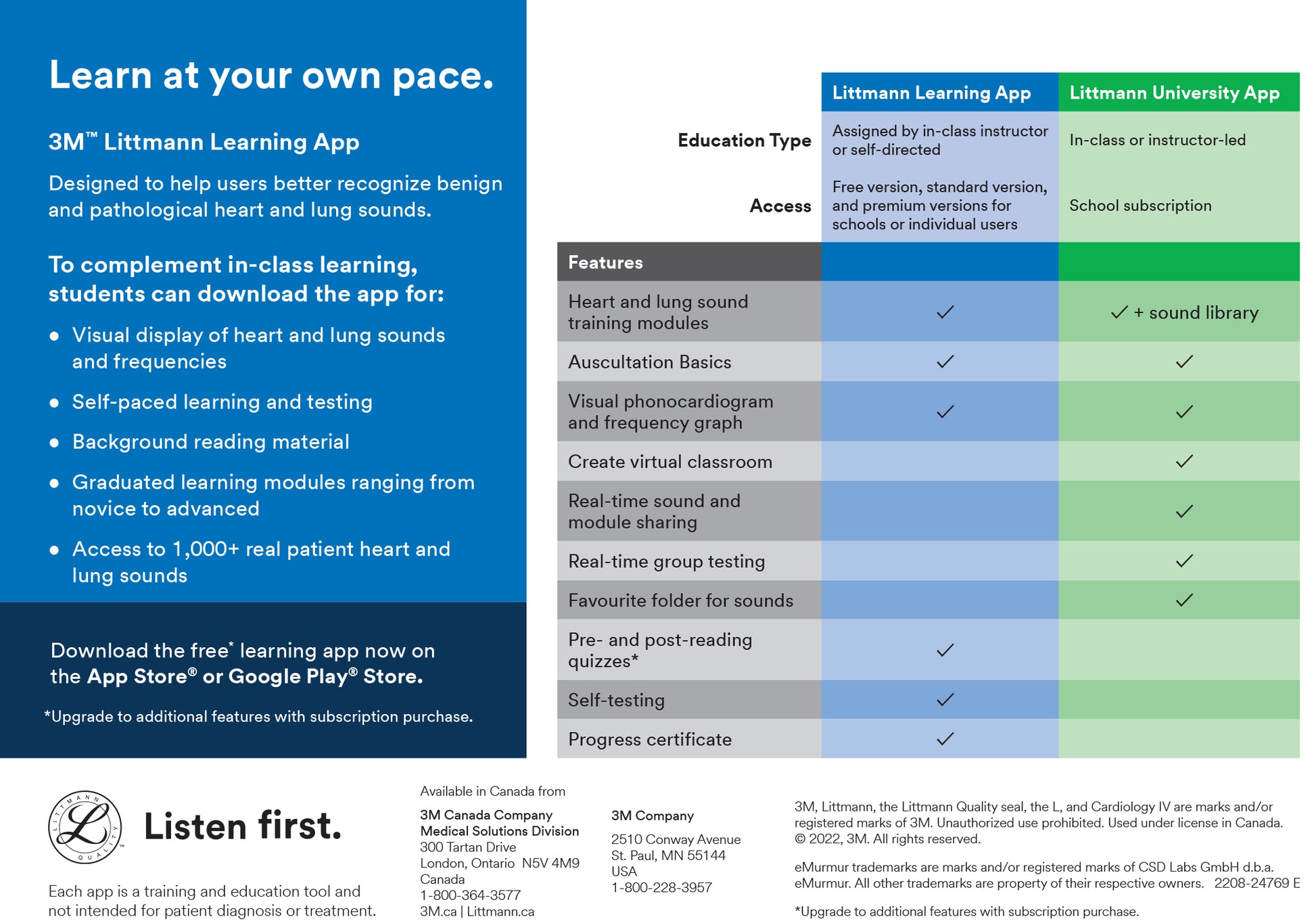Littmann Master Cardiology Stethoscope: Black & Brass 2175 - Student Program 3M Littmann