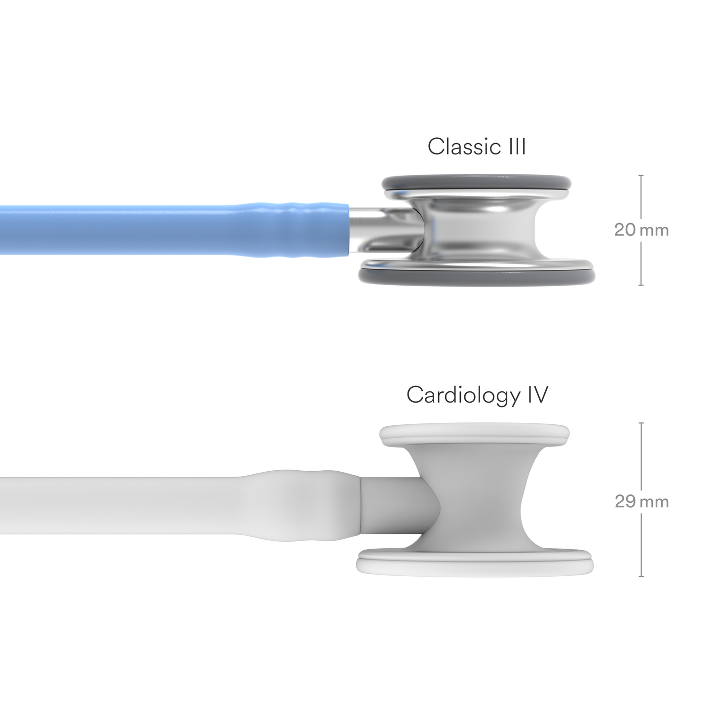 Littmann Classic III Stethoscope: Ceil Blue 5630 3M Littmann