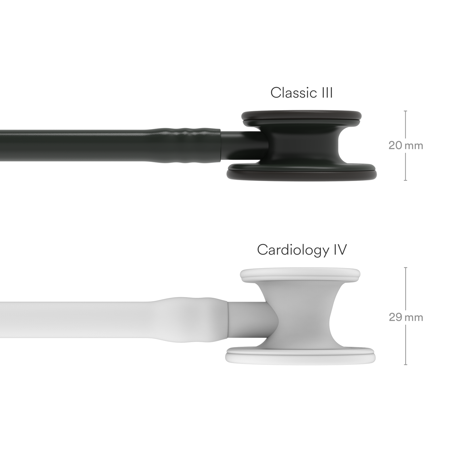Littmann Classic III Stethoscope: All Black 5803 3M Littmann