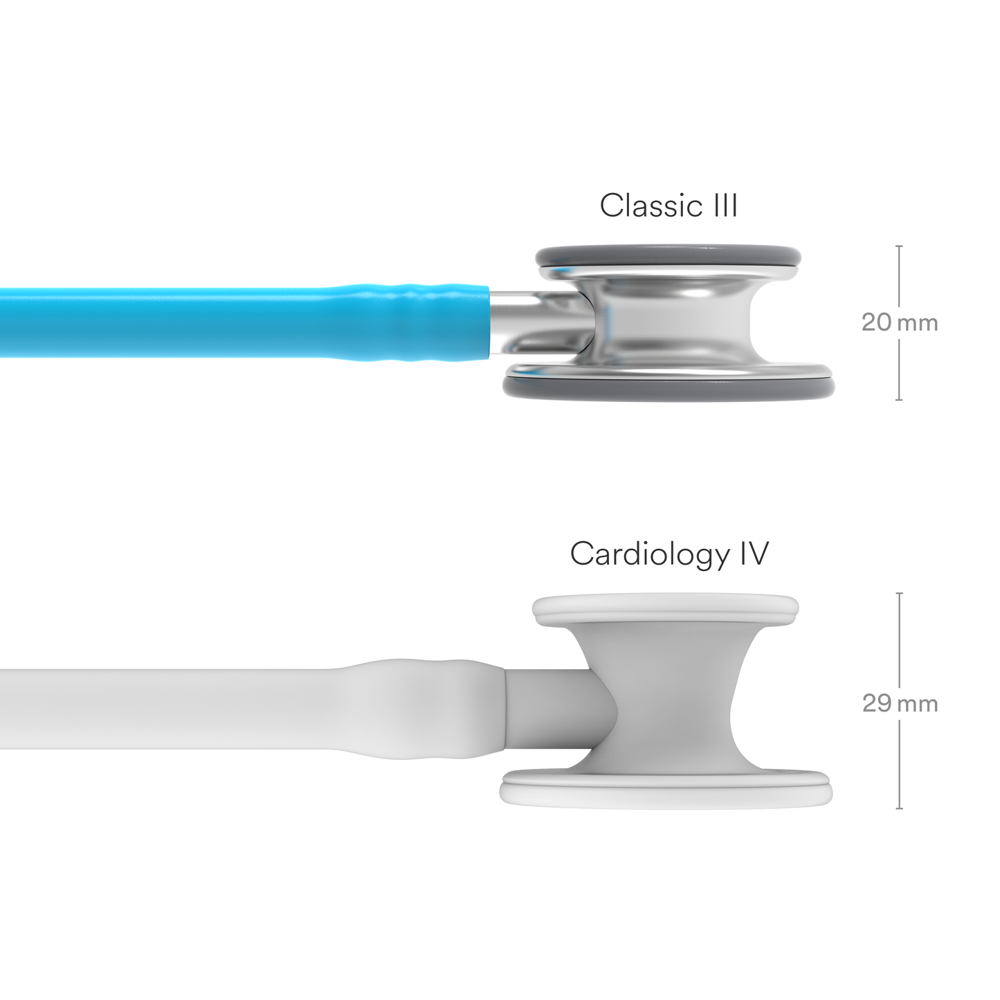 Littmann Classic III Stethoscope: Turquoise 5835 3M Littmann