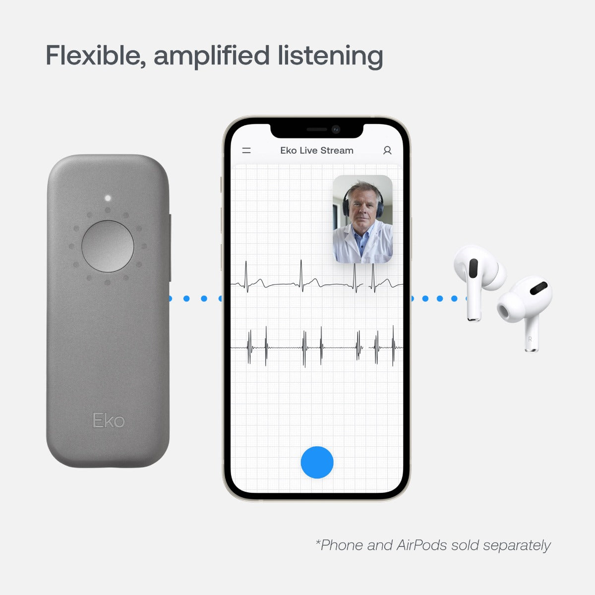 Eko DUO Portable ECG + Digital Stethoscope - 2 in 1 Cardiac Assessment Tool Eko Health