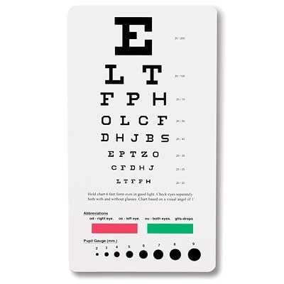 Snellen Pocket Eye Chart - 18.5cm x 10cm Prestige