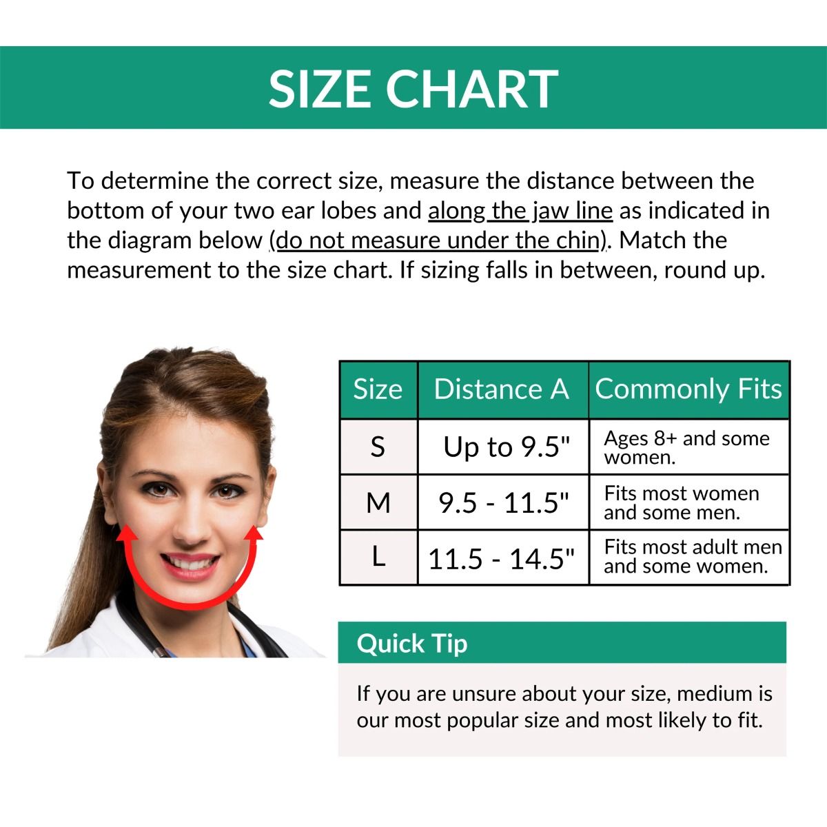 Organic Face Masks Medium Black HPU Medical