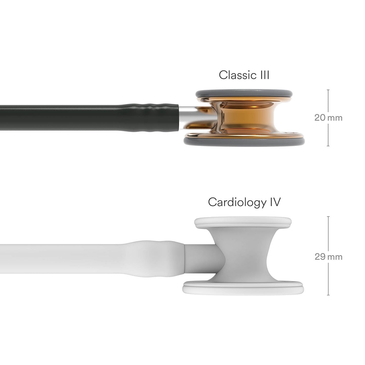 Littmann Classic III Monitoring Stethoscope: High Polish Copper & Black - Limited Edition 5646 3M Littmann