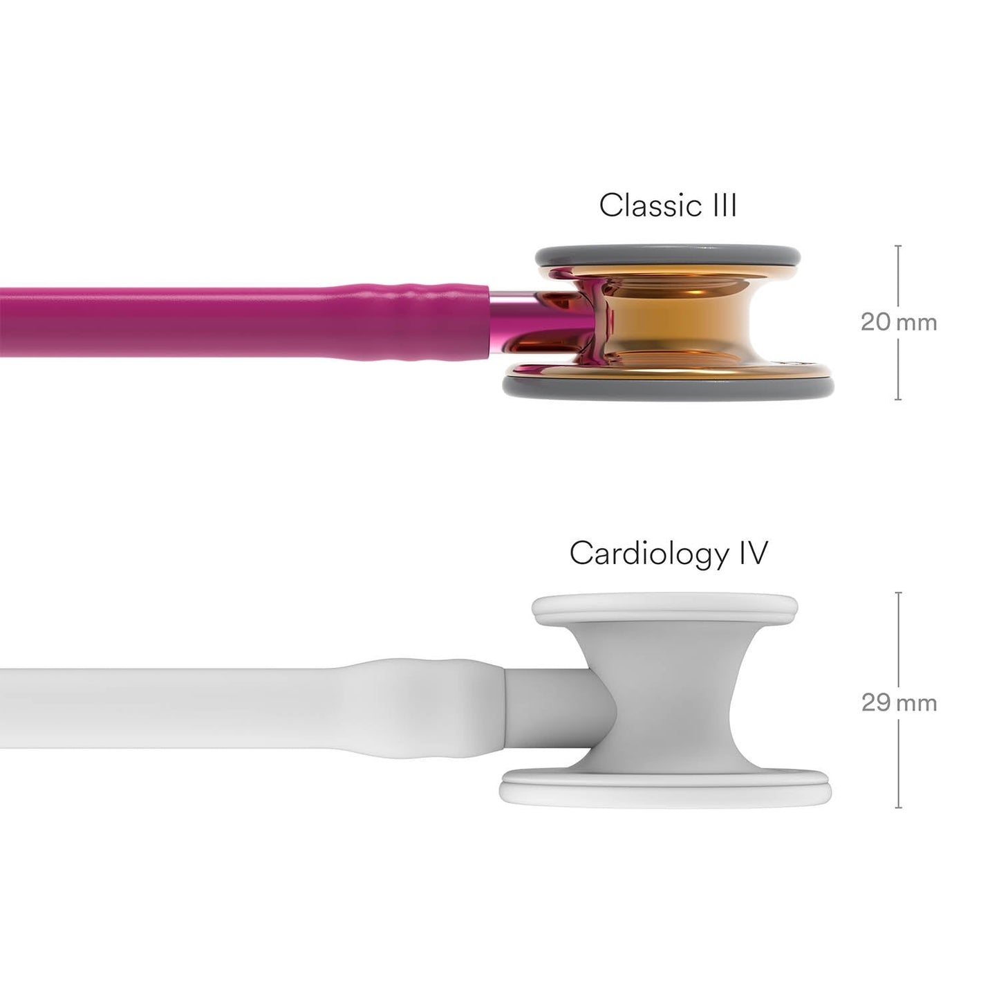 Littmann Classic III Monitoring Stethoscope: High Polish Copper & Raspberry - Limited Edition 5647 3M Littmann