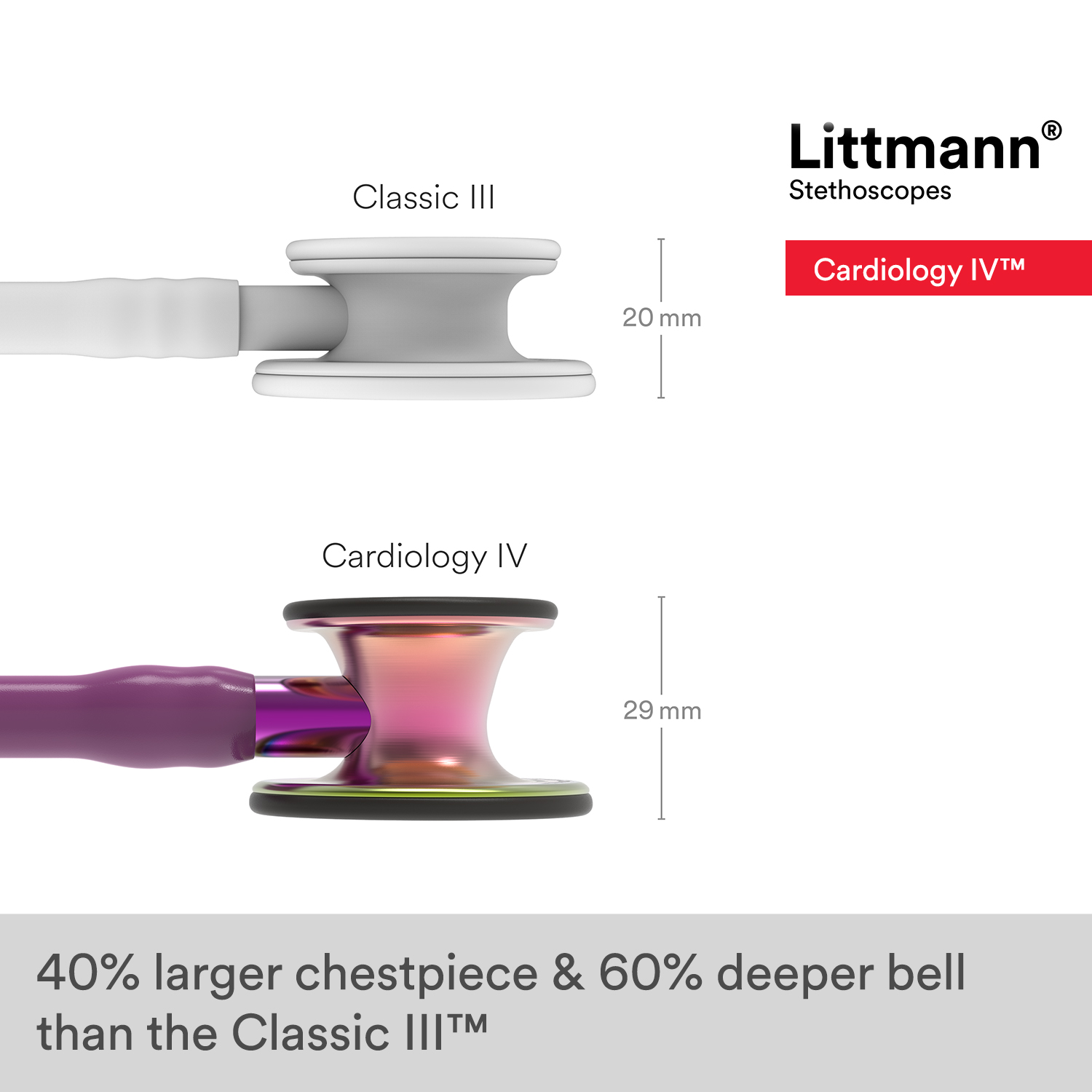 Littmann Cardiology IV Diagnostic Stethoscope: Rainbow & Plum - Violet Stem 6205 - Student Program Littmann