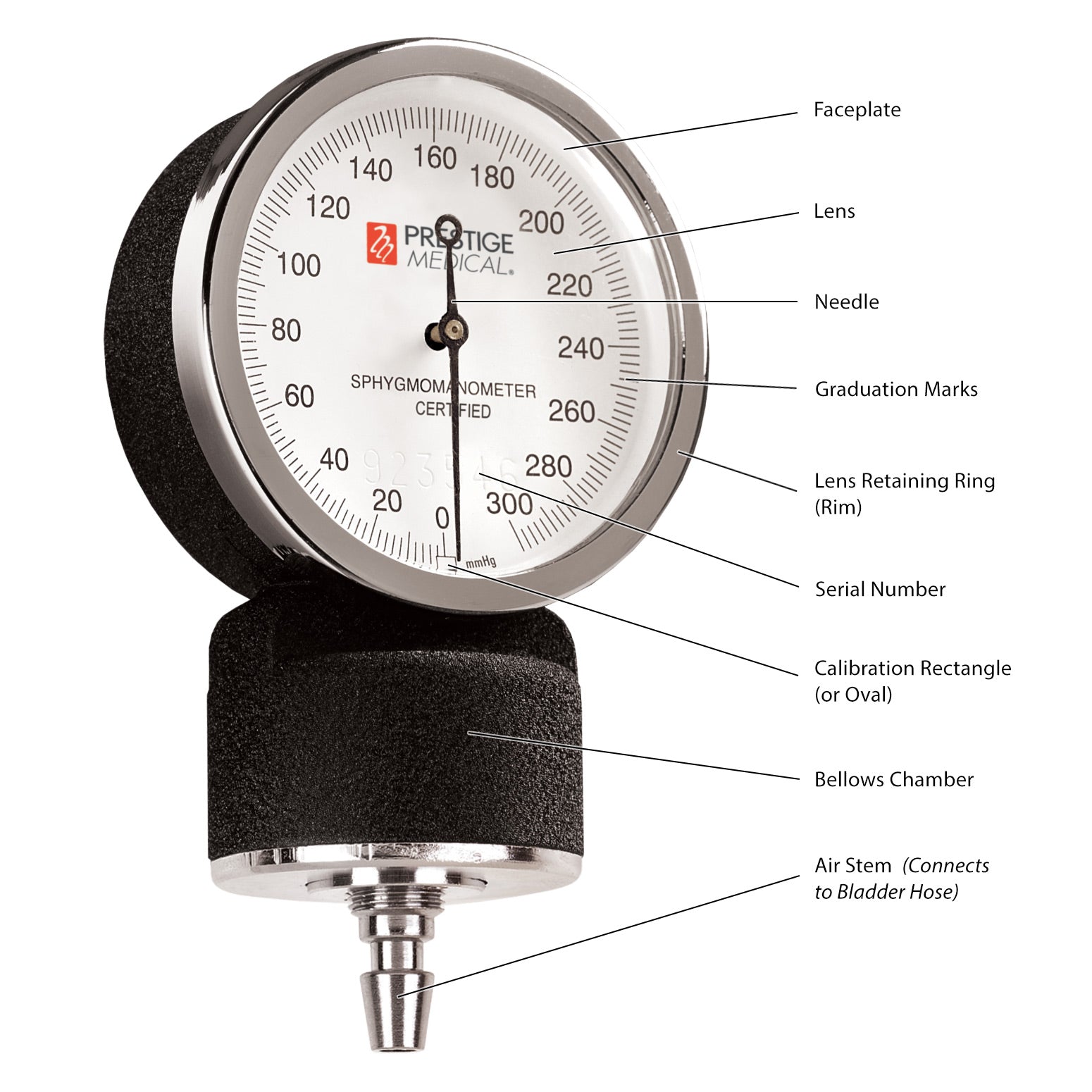 Standard Aneroid Sphygmomanometer Prestige