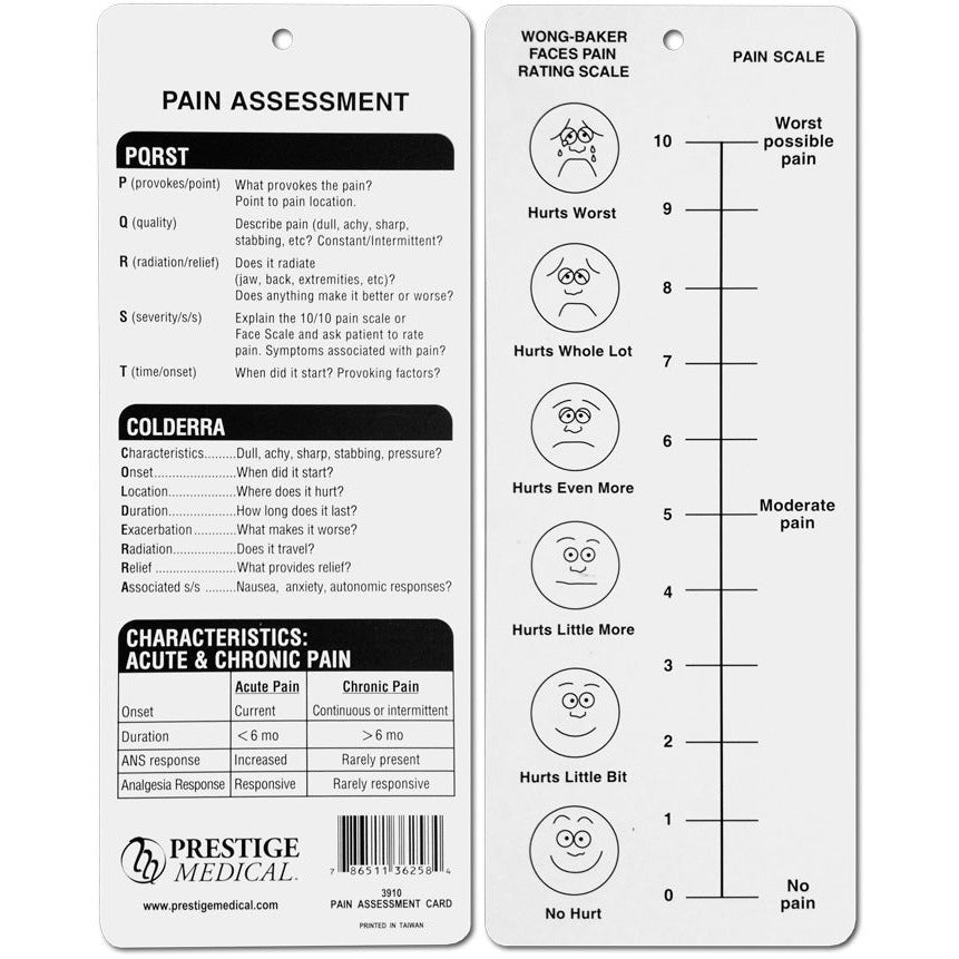 Pain Assessment Card Prestige