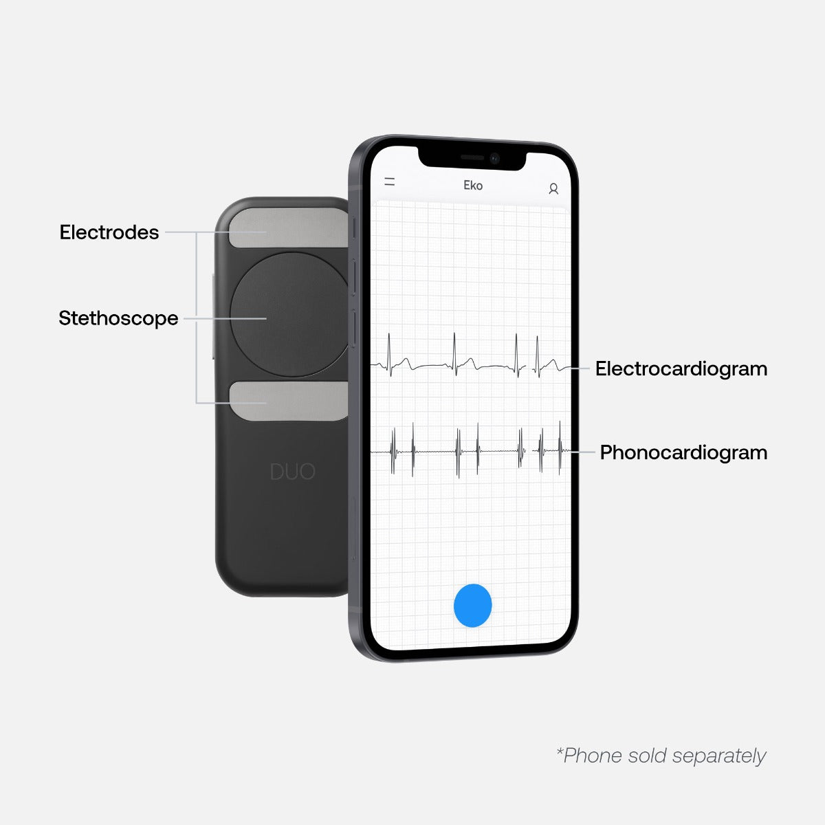 Eko DUO Portable ECG + Digital Stethoscope - 2 in 1 Cardiac Assessment Tool Eko Health